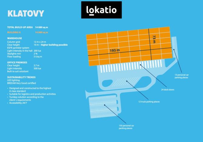 Pronájem skladu, Klatovy, Podborská, 14158 m2